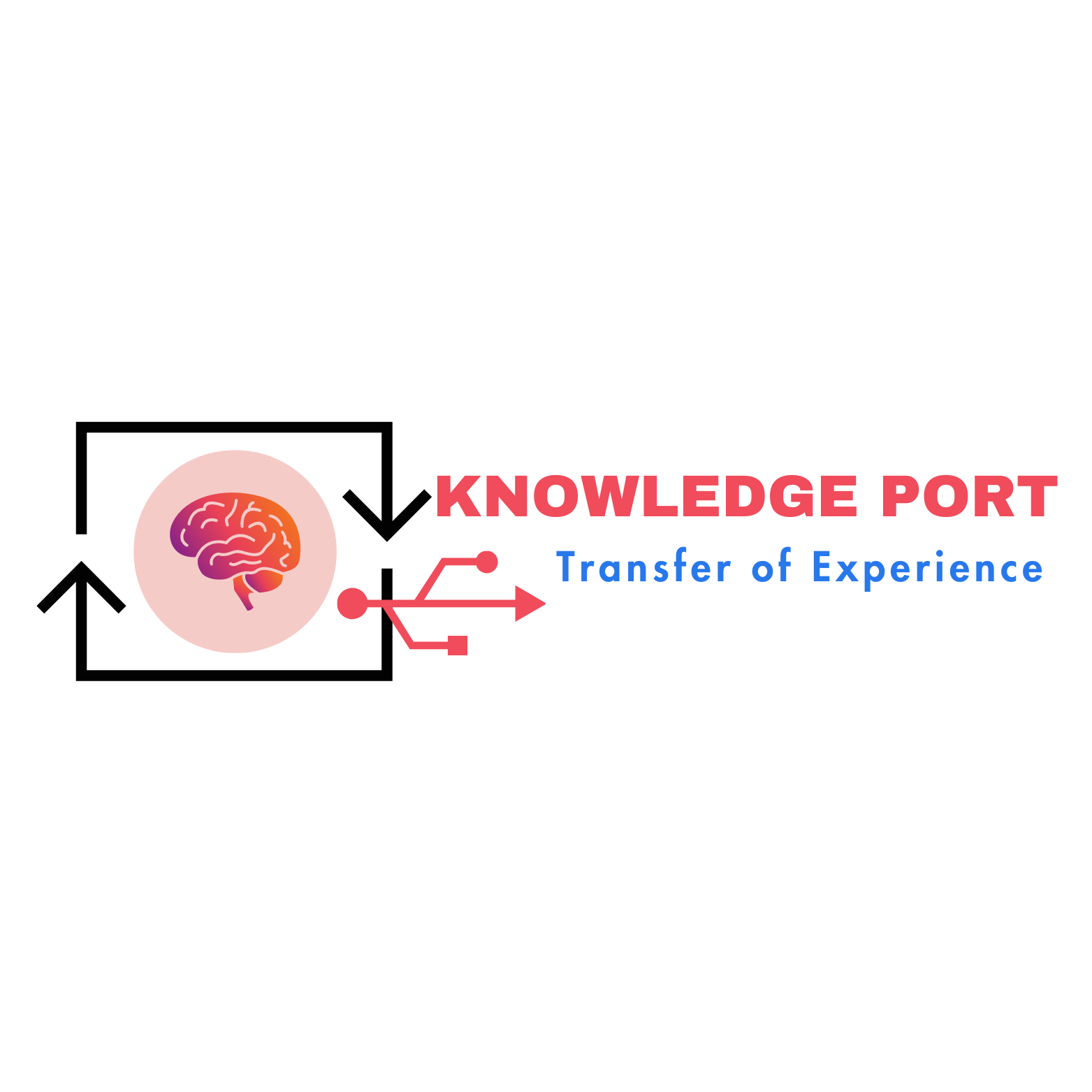KnowledgePort